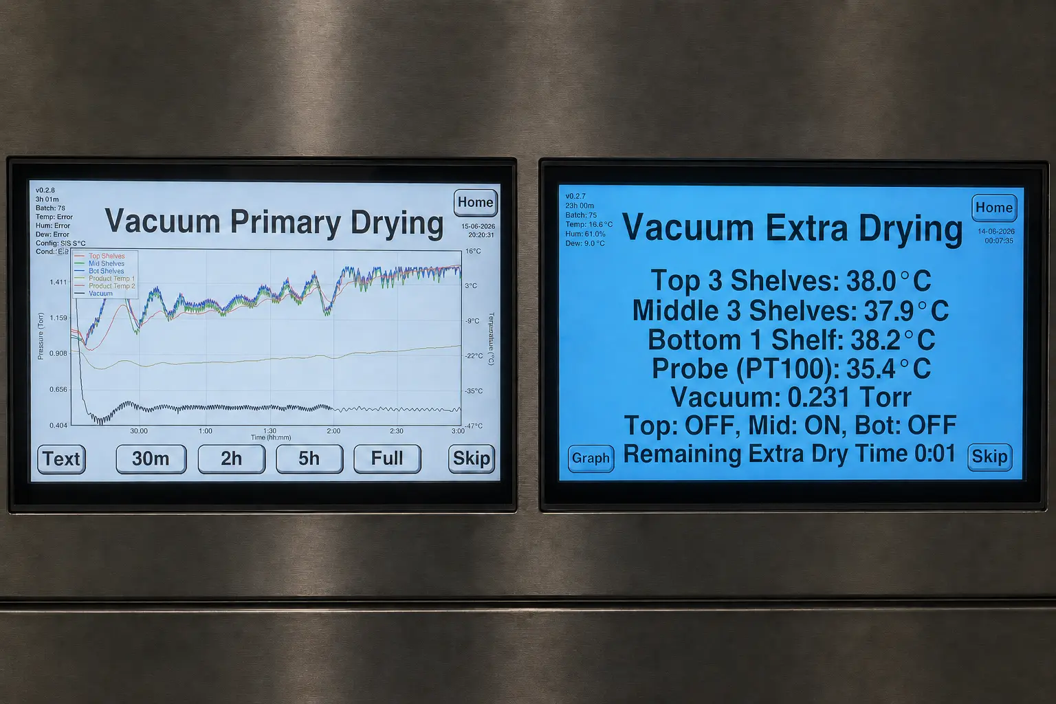 Freeze-dryer controller screens showing primary-drying graph data and live shelf temperature and vacuum readings
